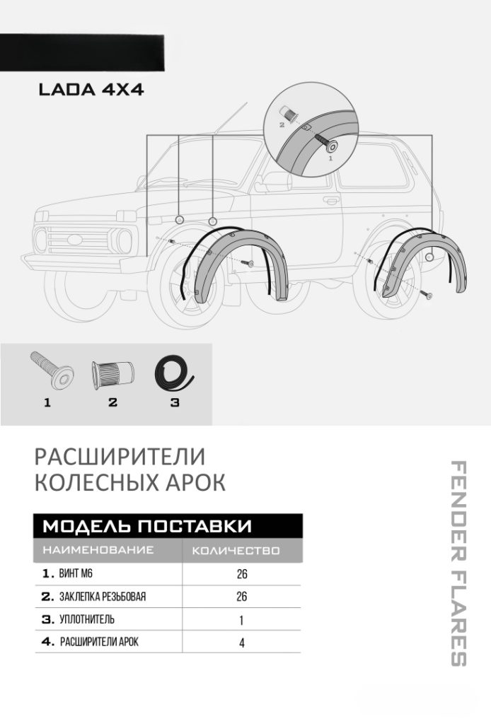 Расширители колесных арок Lada Niva 4×4 3D (Резаные) 40мм
