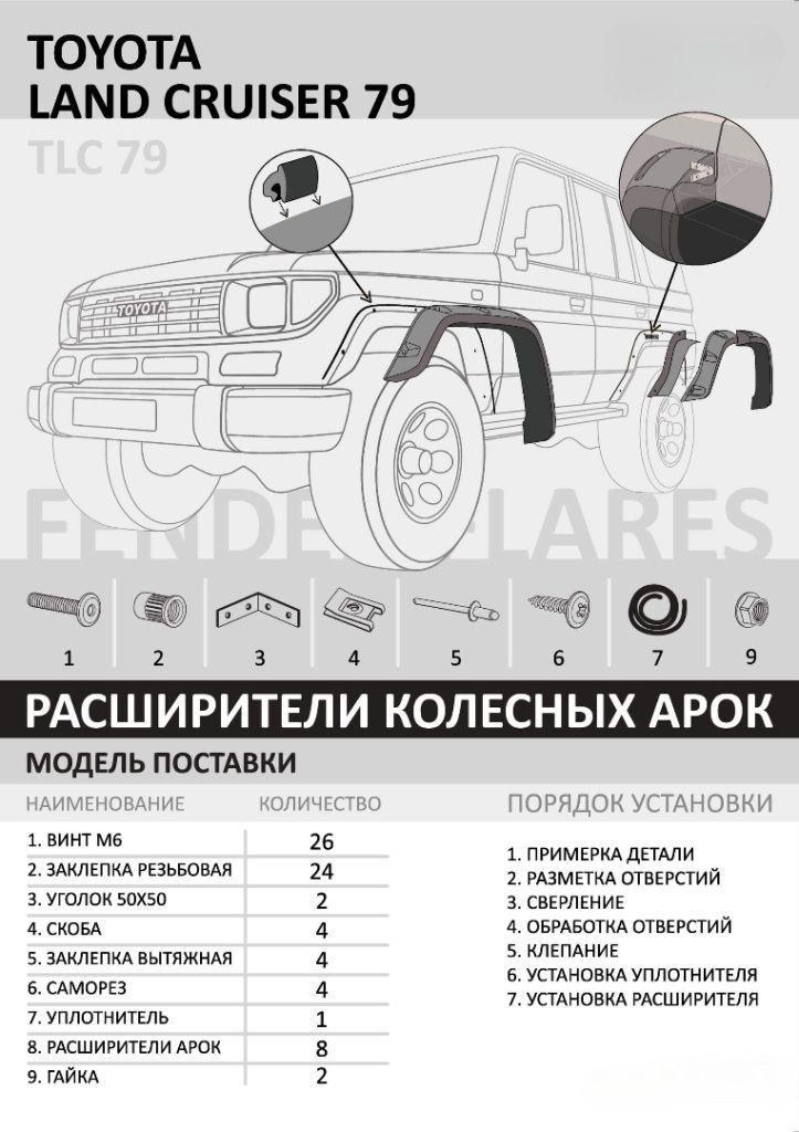 Расширители колесных арок Toyota Land Cruiser 76